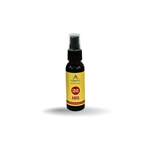 Anil Devta Spray
